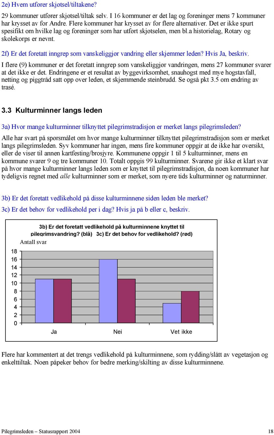 2f) Er det foretatt inngrep som vanskeliggjør vandring eller skjemmer leden? Hvis Ja, beskriv.