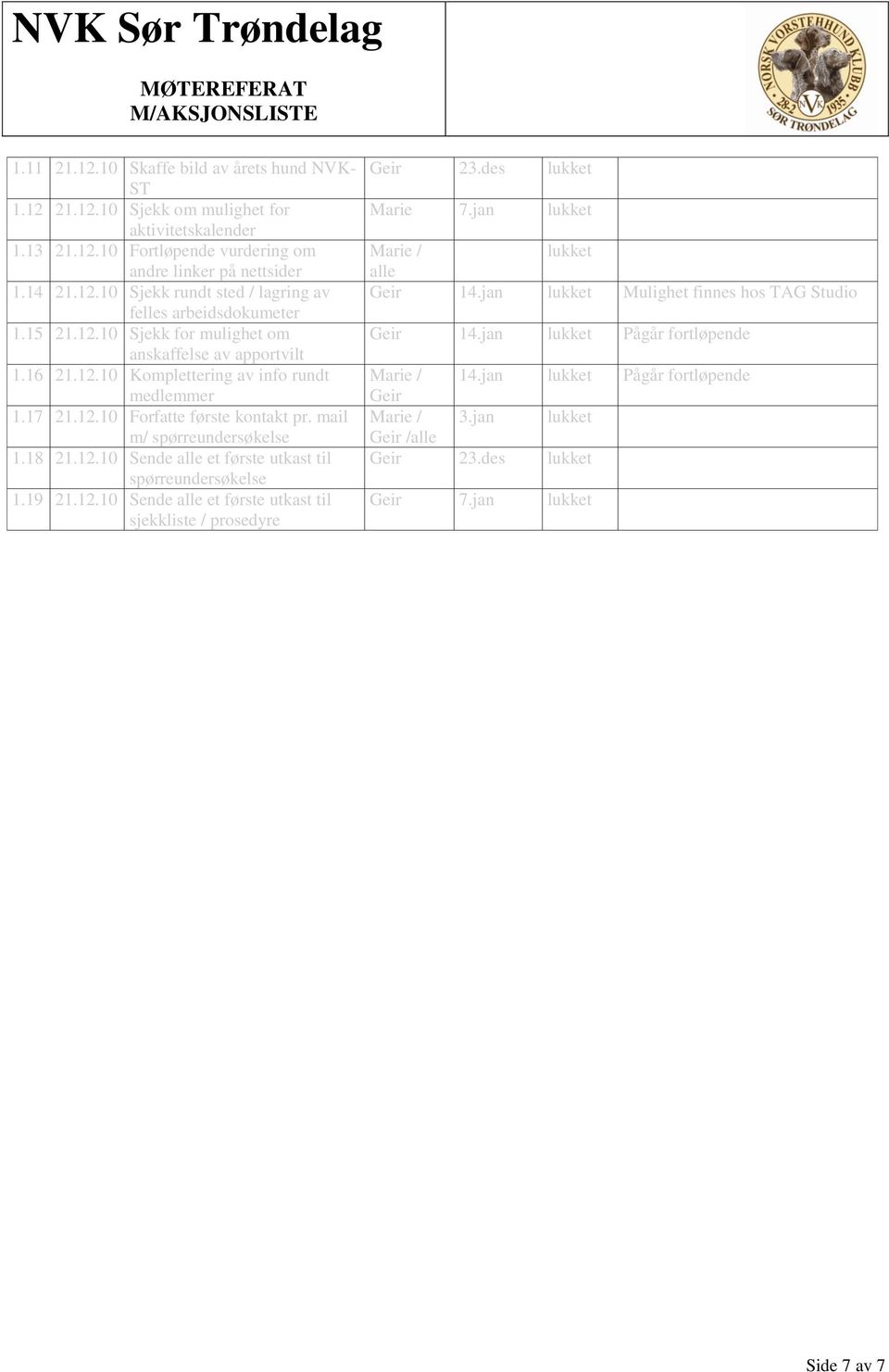 19 21.12.10 Sende alle et første utkast til sjekkliste / prosedyre 23.des lukket Marie 7.jan lukket Marie / lukket alle 14.jan lukket Mulighet finnes hos TAG Studio 14.