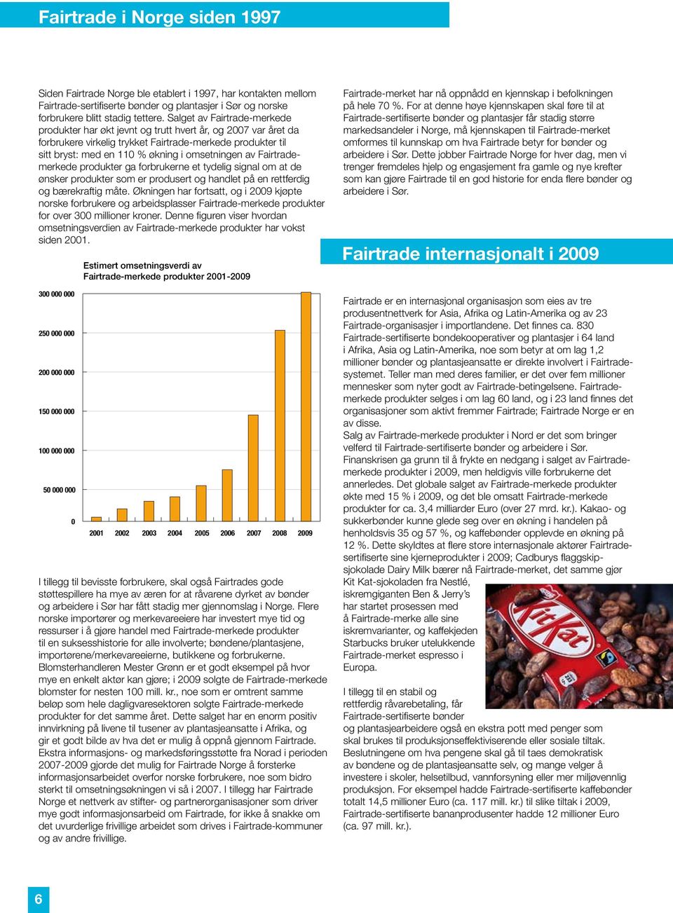 Fairtrademerkede produkter ga forbrukerne et tydelig signal om at de ønsker produkter som er produsert og handlet på en rettferdig og bærekraftig måte.