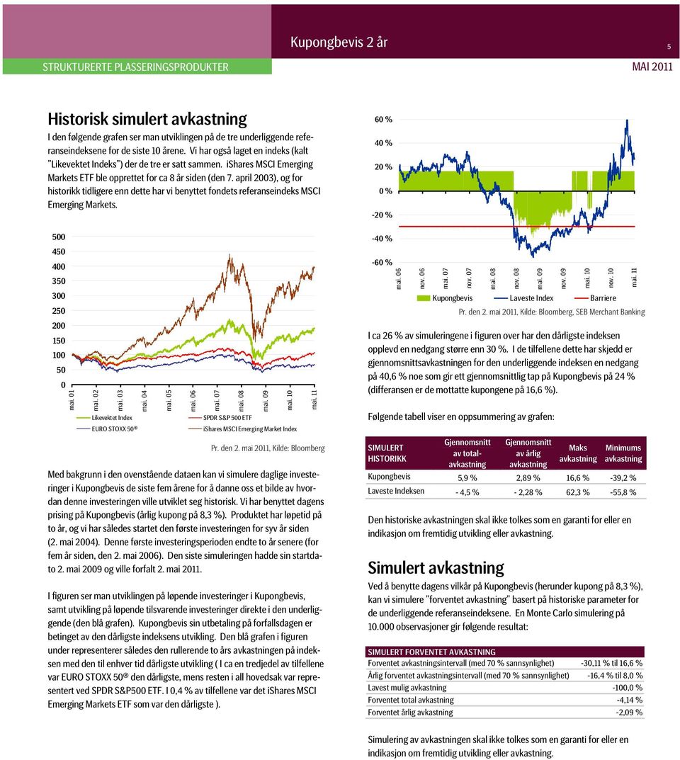 april 2003), og for historikk tidligere enn dette har vi benyttet fondets referanseindeks MSCI Emerging Markets. 500 450 400 350 300 250 200 150 100 50 0 mai. 01 mai. 02 mai.