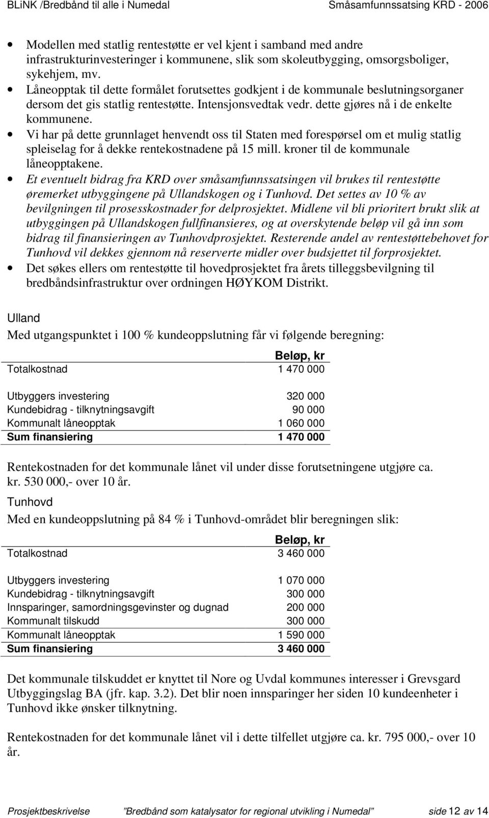 Vi har på dette grunnlaget henvendt oss til Staten med forespørsel om et mulig statlig spleiselag for å dekke rentekostnadene på 15 mill. kroner til de kommunale låneopptakene.