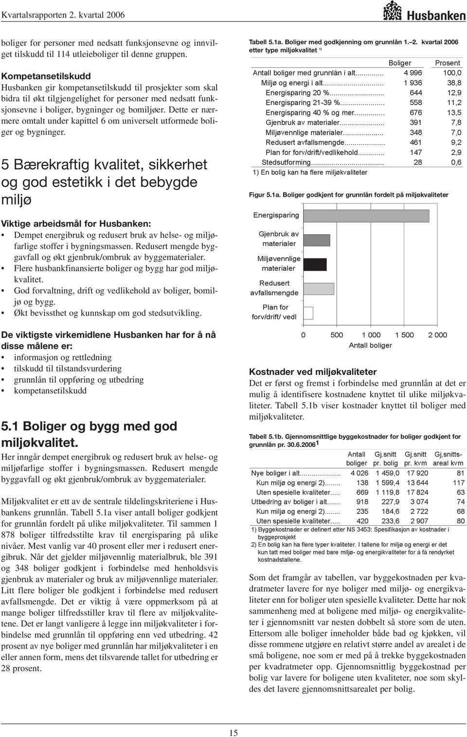 Dette er nærmere omtalt under kapittel 6 om universelt utformede boliger og bygninger.