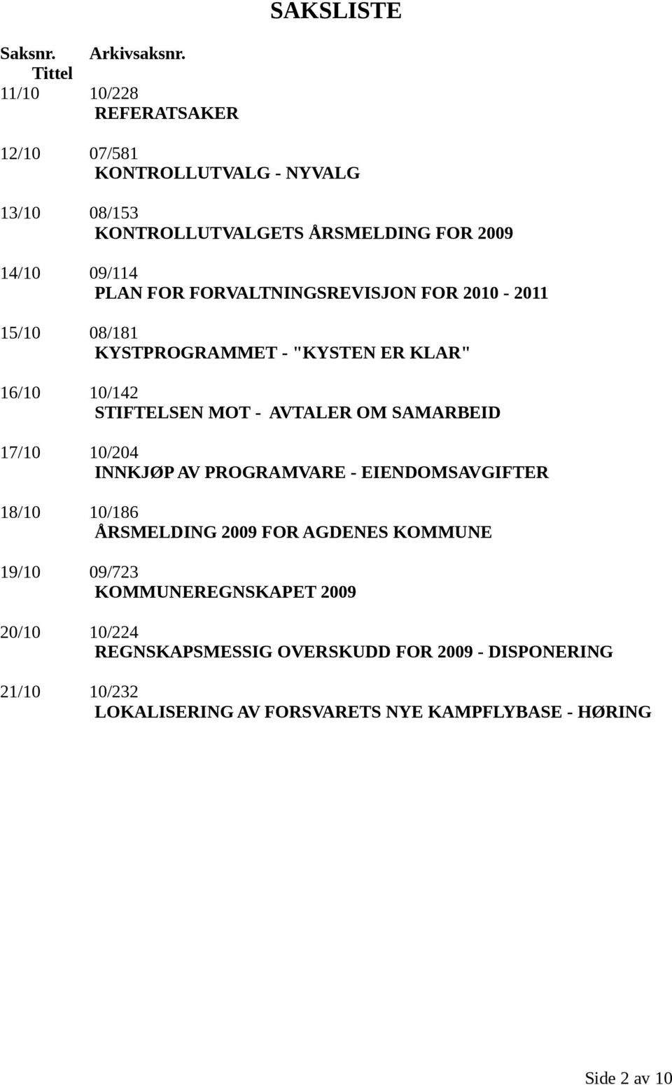 FORVALTNINGSREVISJON FOR 2010-2011 15/10 08/181 KYSTPROGRAMMET - "KYSTEN ER KLAR" 16/10 10/142 STIFTELSEN MOT - AVTALER OM SAMARBEID 17/10 10/204