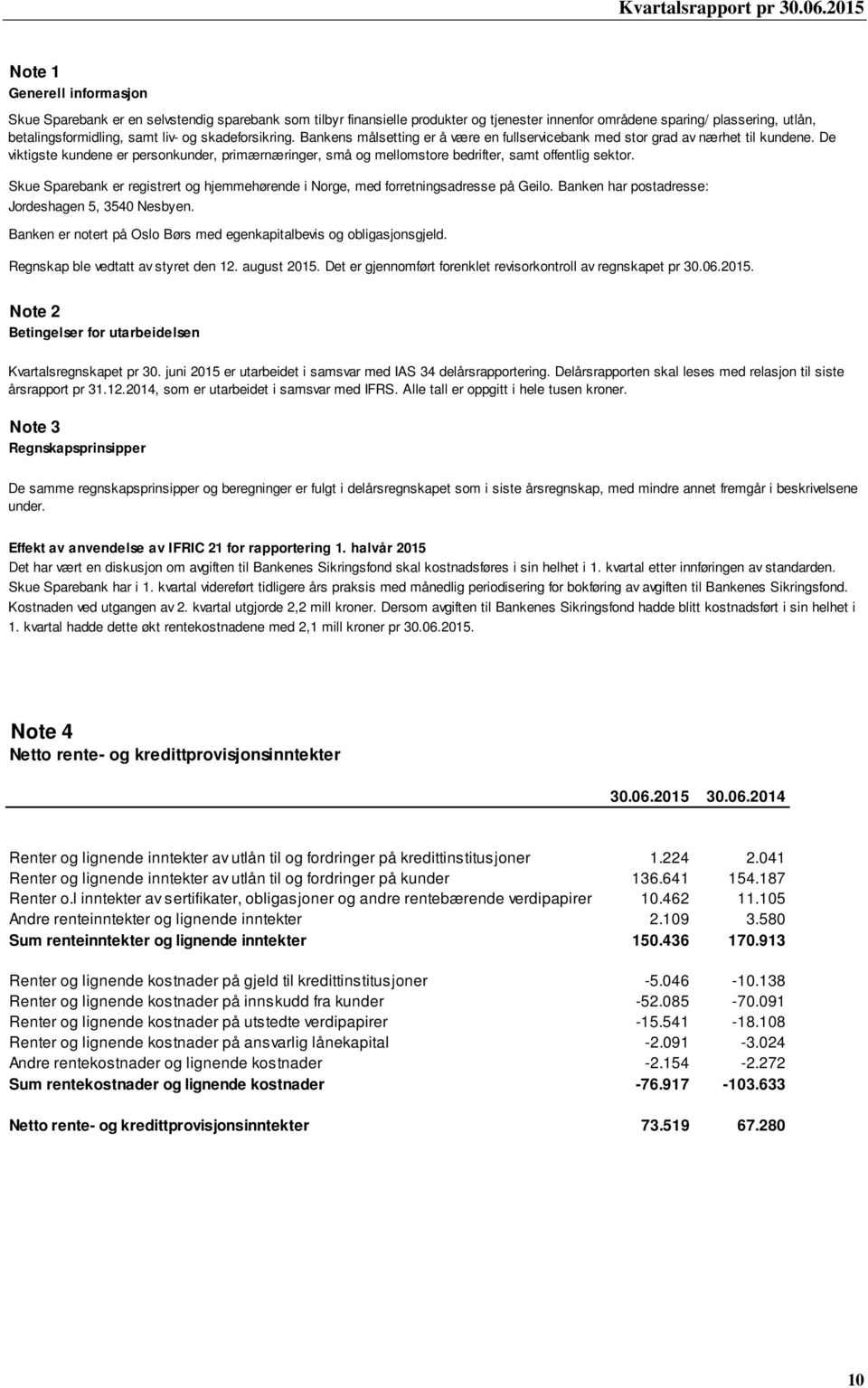 De viktigste kundene er personkunder, primærnæringer, små og mellomstore bedrifter, samt offentlig sektor. Skue Sparebank er registrert og hjemmehørende i Norge, med forretningsadresse på Geilo.