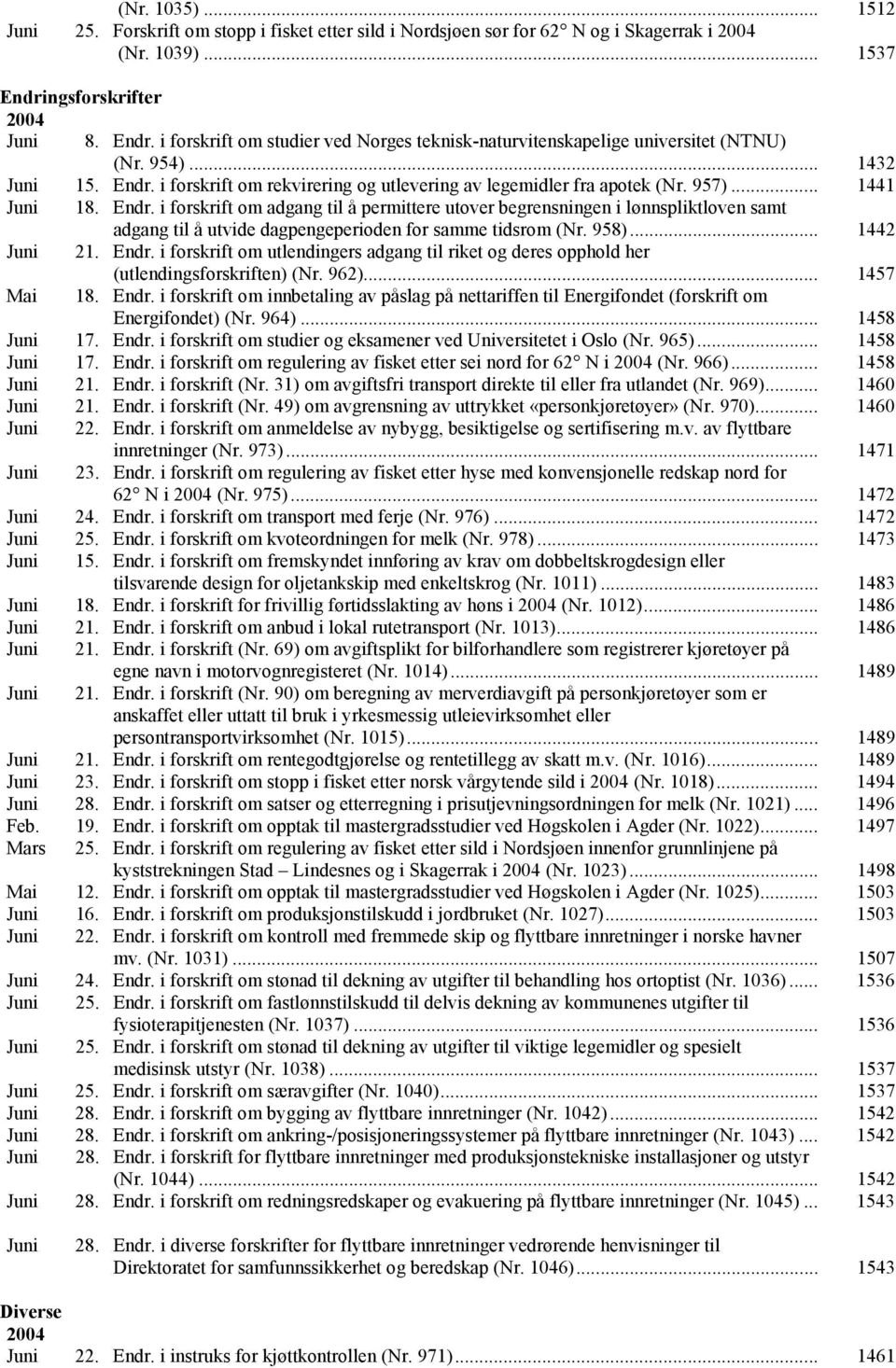 957)... 1441 Juni 18. Endr. i forskrift om adgang til å permittere utover begrensningen i lønnspliktloven samt adgang til å utvide dagpengeperioden for samme tidsrom (Nr. 958)... 1442 Juni 21. Endr. i forskrift om utlendingers adgang til riket og deres opphold her Mai (utlendingsforskriften) (Nr.