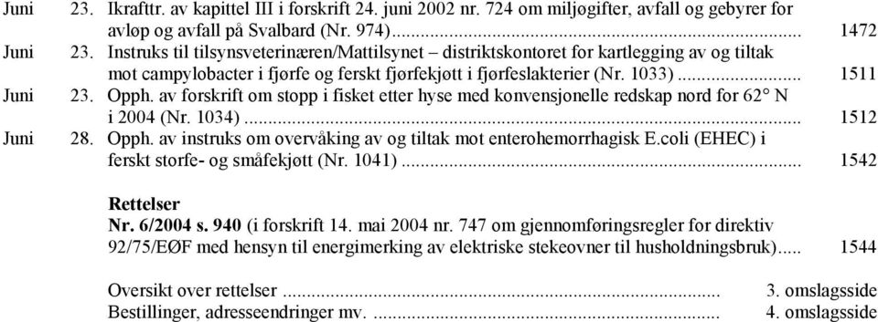 av forskrift om stopp i fisket etter hyse med konvensjonelle redskap nord for 62 N i 2004 (Nr. 1034)... 1512 28. Opph. av instruks om overvåking av og tiltak mot enterohemorrhagisk E.