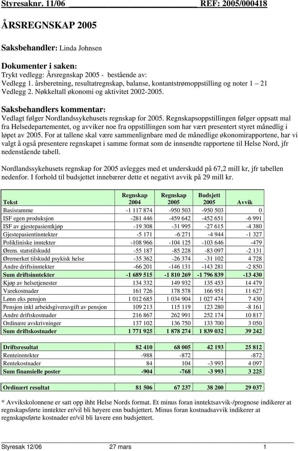 Saksbehandlers kommentar: Vedlagt følger Nordlandssykehusets regnskap for 2005.