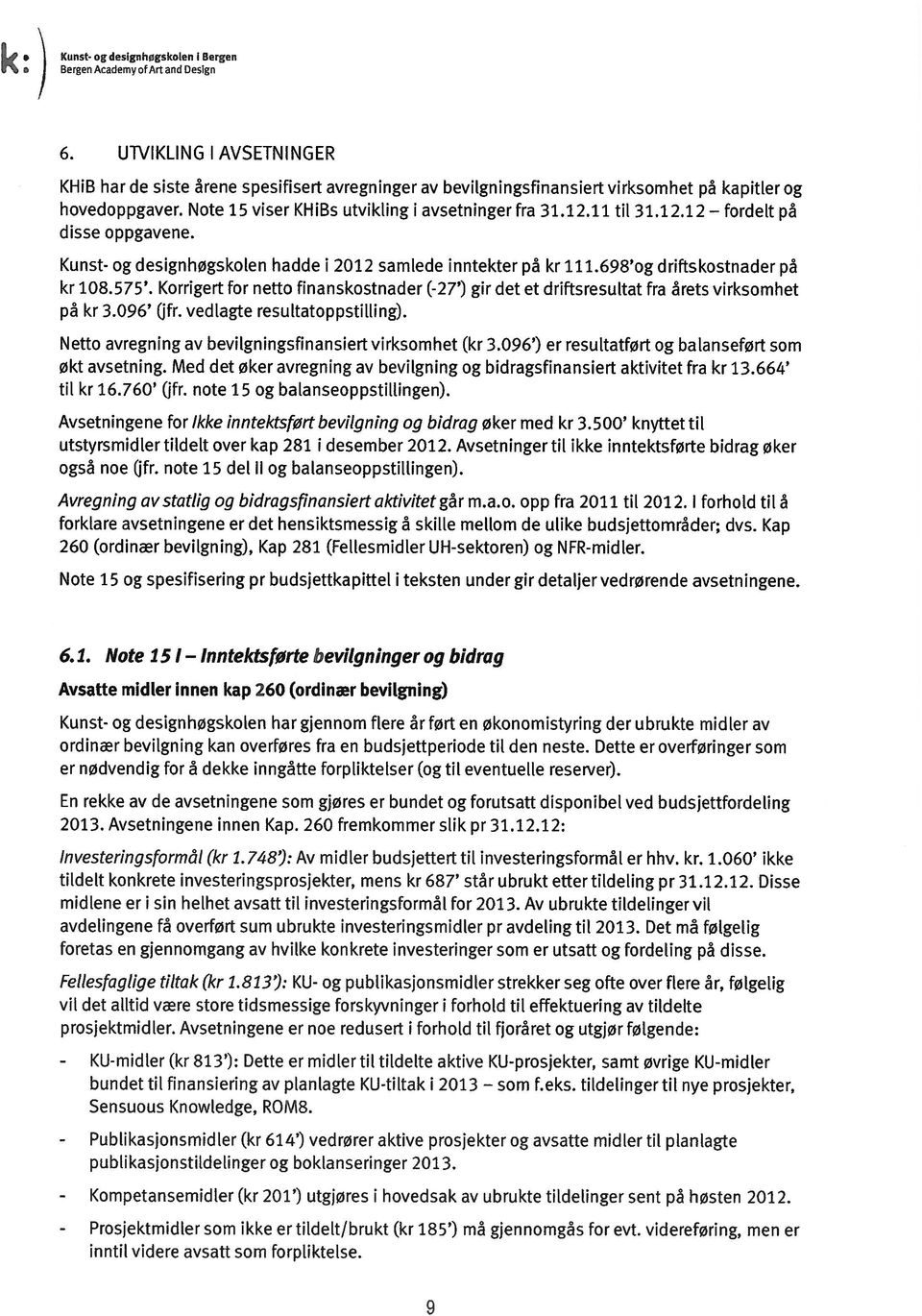 11 til 31.12.12 på disse oppgavene. Kunst- og designhøgskolen hadde i 212 samlede inntekter på kr 111.698 og driftskostnader på kr 18.575.