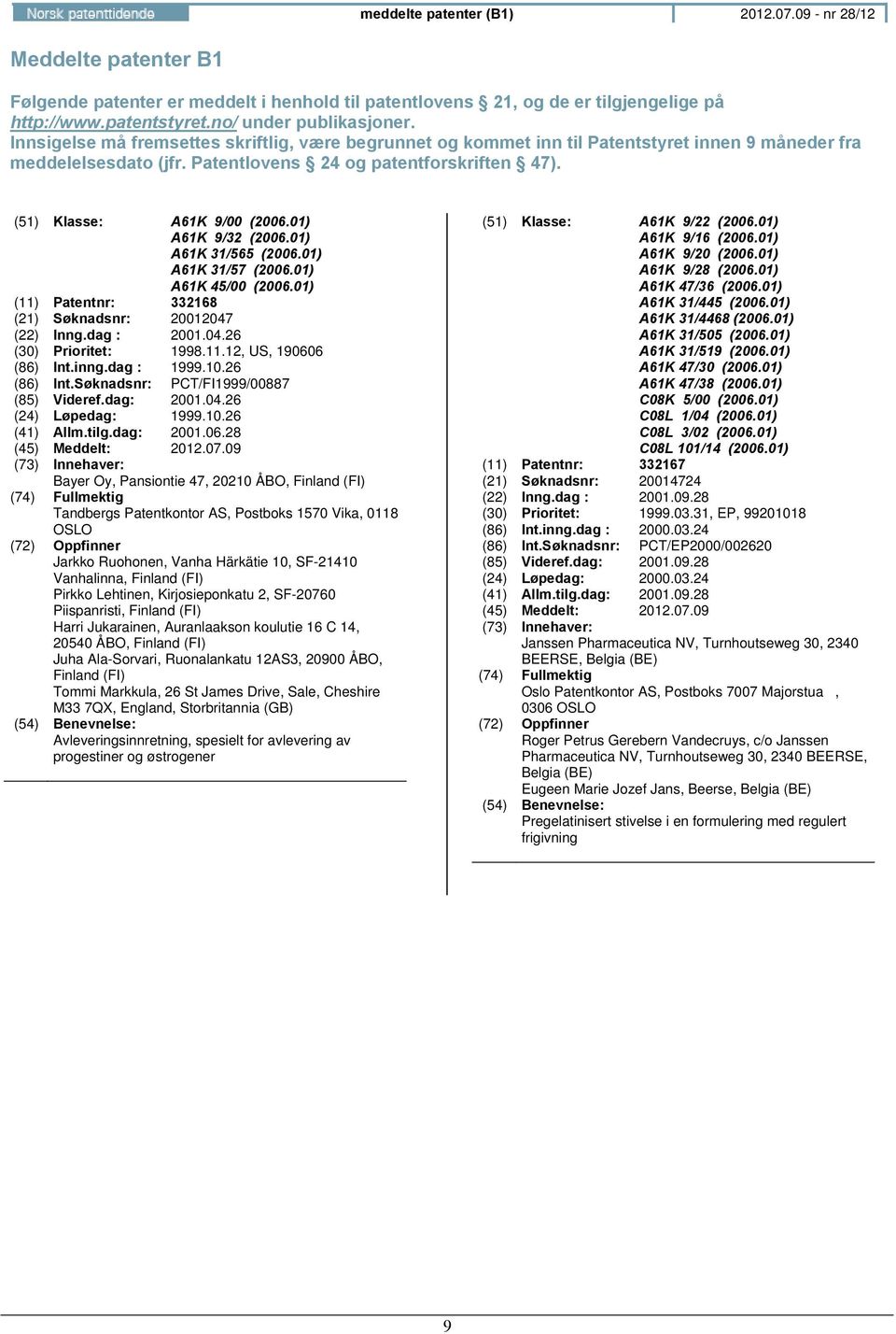 01) A61K 9/32 (2006.01) A61K 31/565 (2006.01) A61K 31/57 (2006.01) A61K 45/00 (2006.01) (11) Patentnr: 332168 (21) Søknadsnr: 20012047 (22) Inng.dag : 2001.04.26 (30) Prioritet: 1998.11.12, US, 190606 (86) Int.