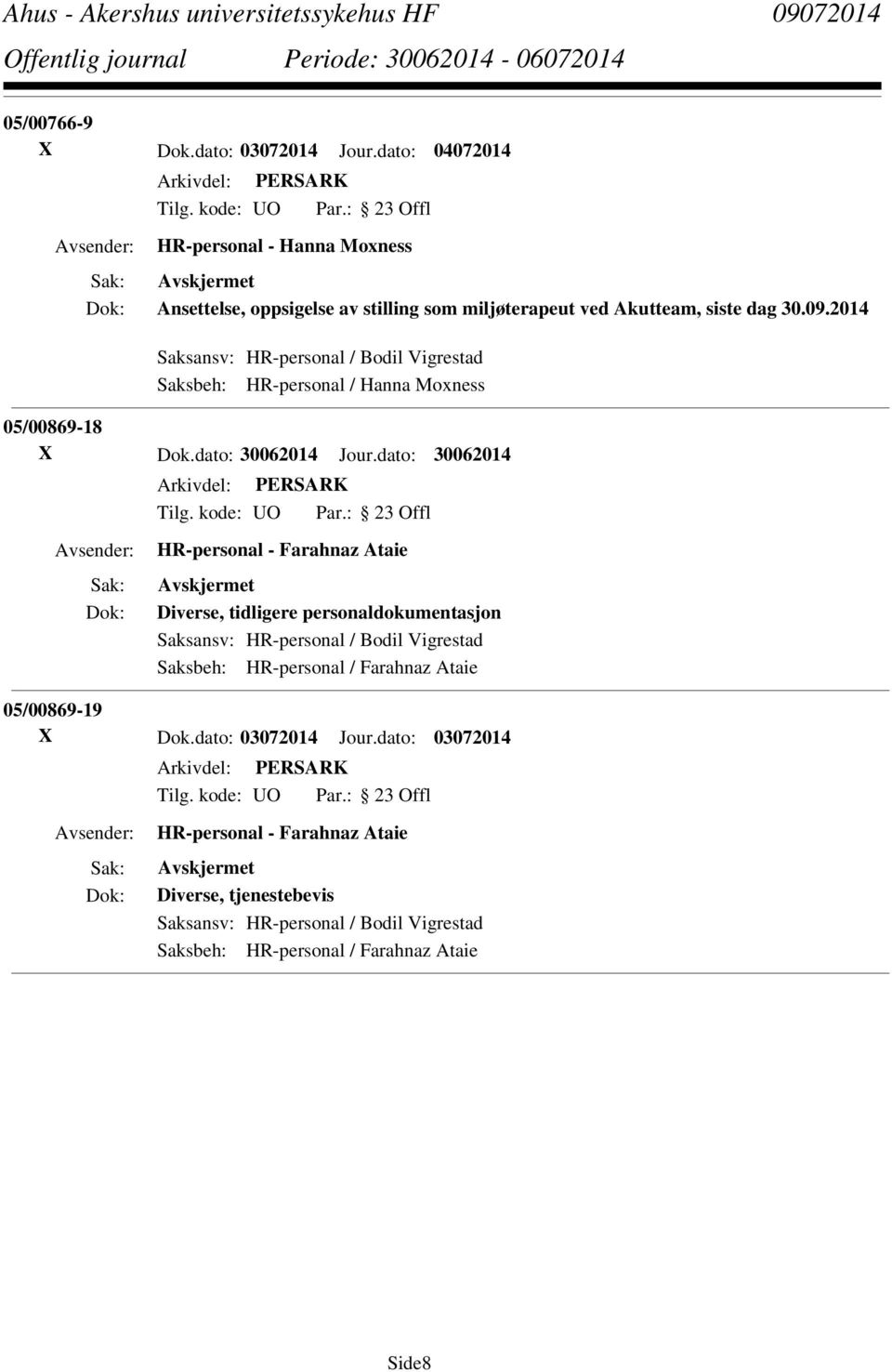 2014 Saksansv: HR-personal / Bodil Vigrestad Saksbeh: HR-personal / Hanna Moxness 05/00869-18 X Dok.dato: 30062014 Jour.