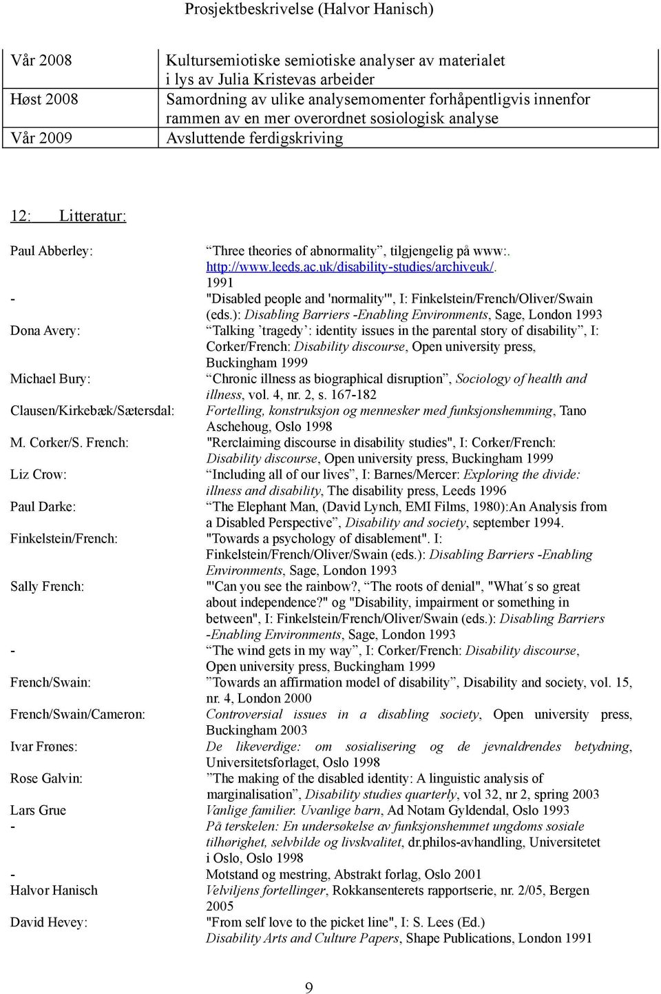 1991 - "Disabled people and 'normality'", I: Finkelstein/French/Oliver/Swain (eds.