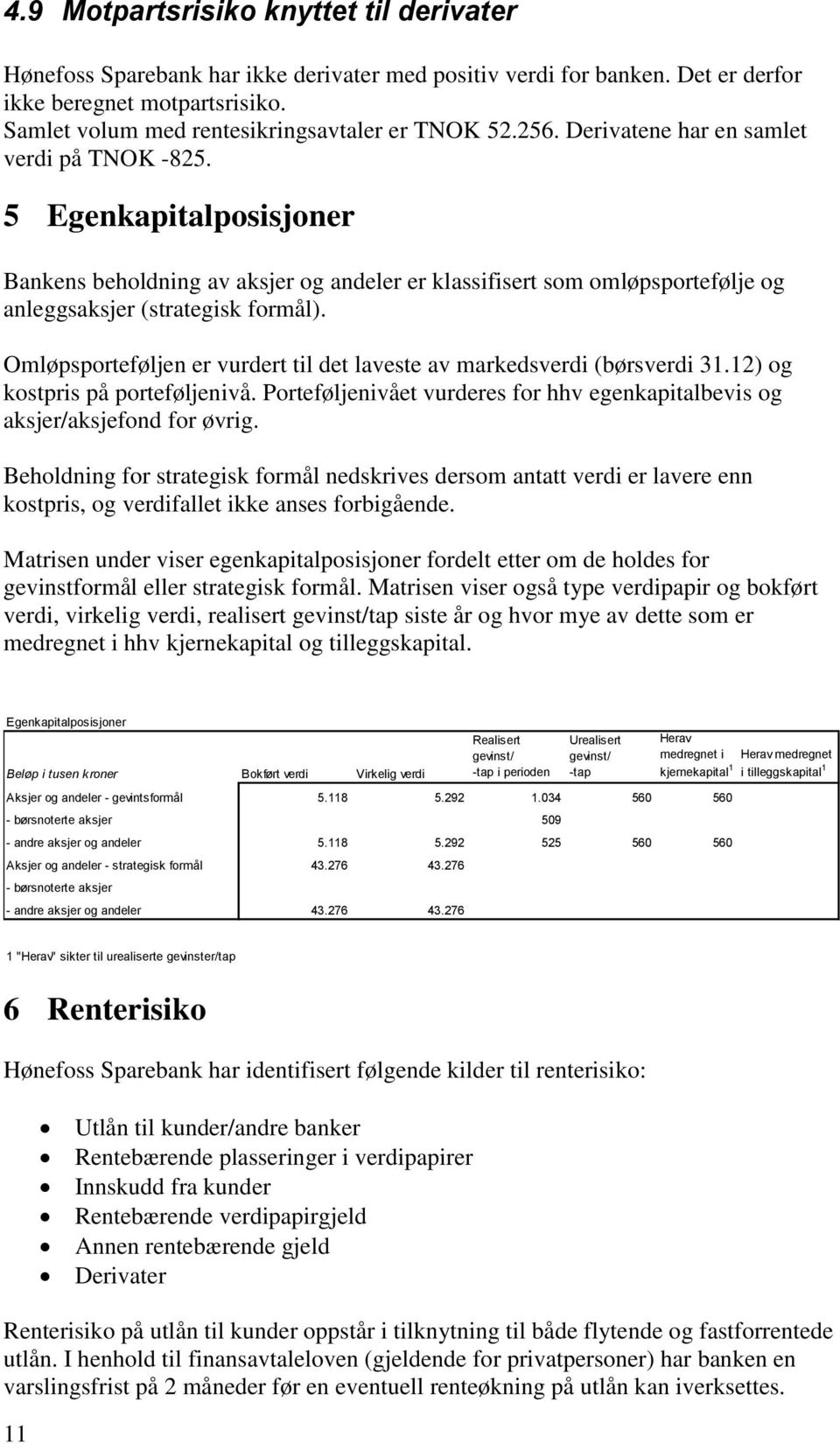 5 Egenkapitalposisjoner Bankens beholdning av aksjer og andeler er klassifisert som omløpsportefølje og anleggsaksjer (strategisk formål).