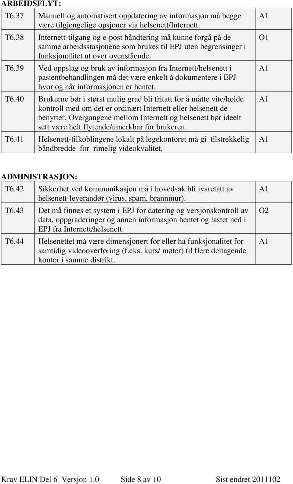 40 Brukerne bør i størst mulig grad bli fritatt for å måtte vite/holde kontroll med om det er ordinært Internett eller helsenett de benytter.