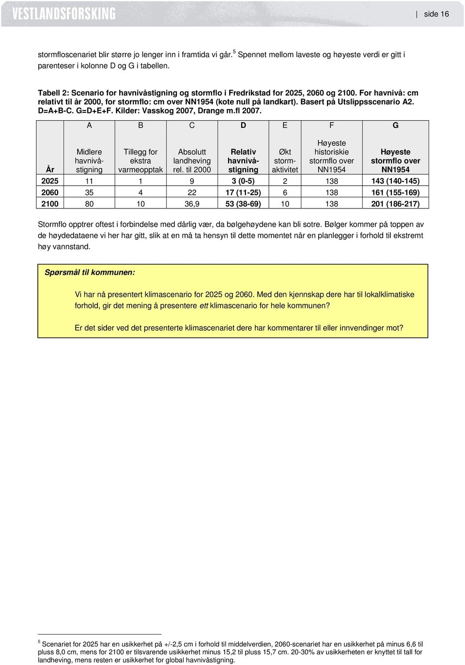 Basert på Utslippsscenario A2. D=A+B-C. G=D+E+F. Kilder: Vasskog 2007, Drange m.fl 2007.