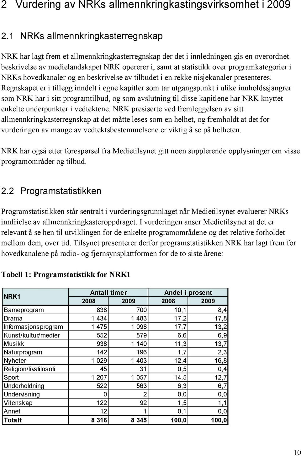 programkategorier i NRKs hovedkanaler og en beskrivelse av tilbudet i en rekke nisjekanaler presenteres.