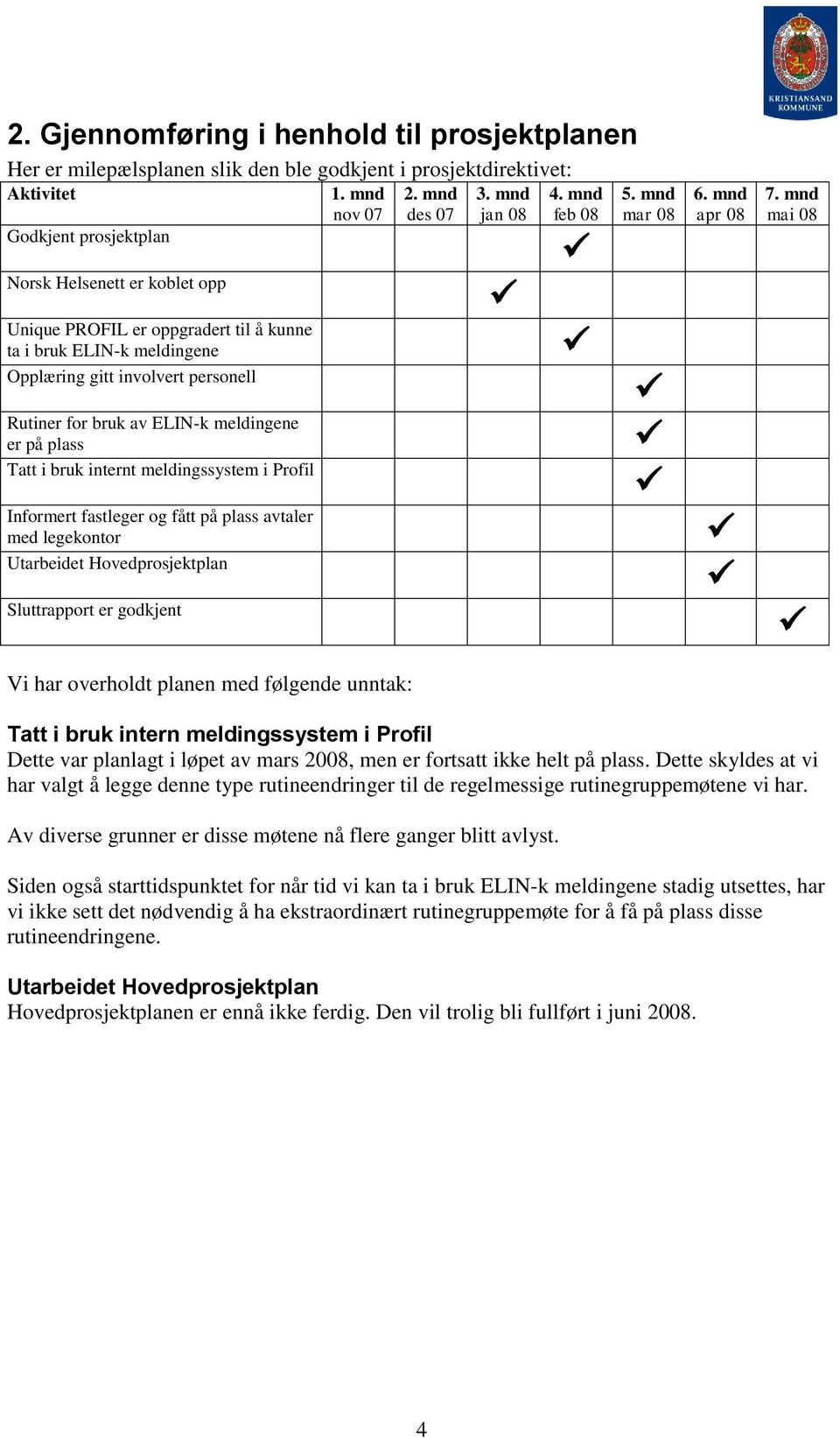 og fått på plass avtaler med legekontor Utarbeidet Hovedprosjektplan Sluttrapport er godkjent 1. mnd nov 07 Vi har overholdt planen med følgende unntak: 2. mnd des 07 3. mnd jan 08 4. mnd feb 08 5.