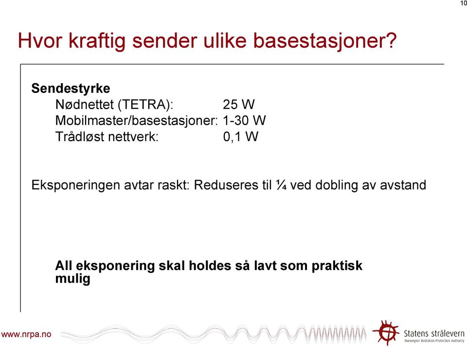 1-30 W Trådløst nettverk: 0,1 W Eksponeringen avtar raskt: