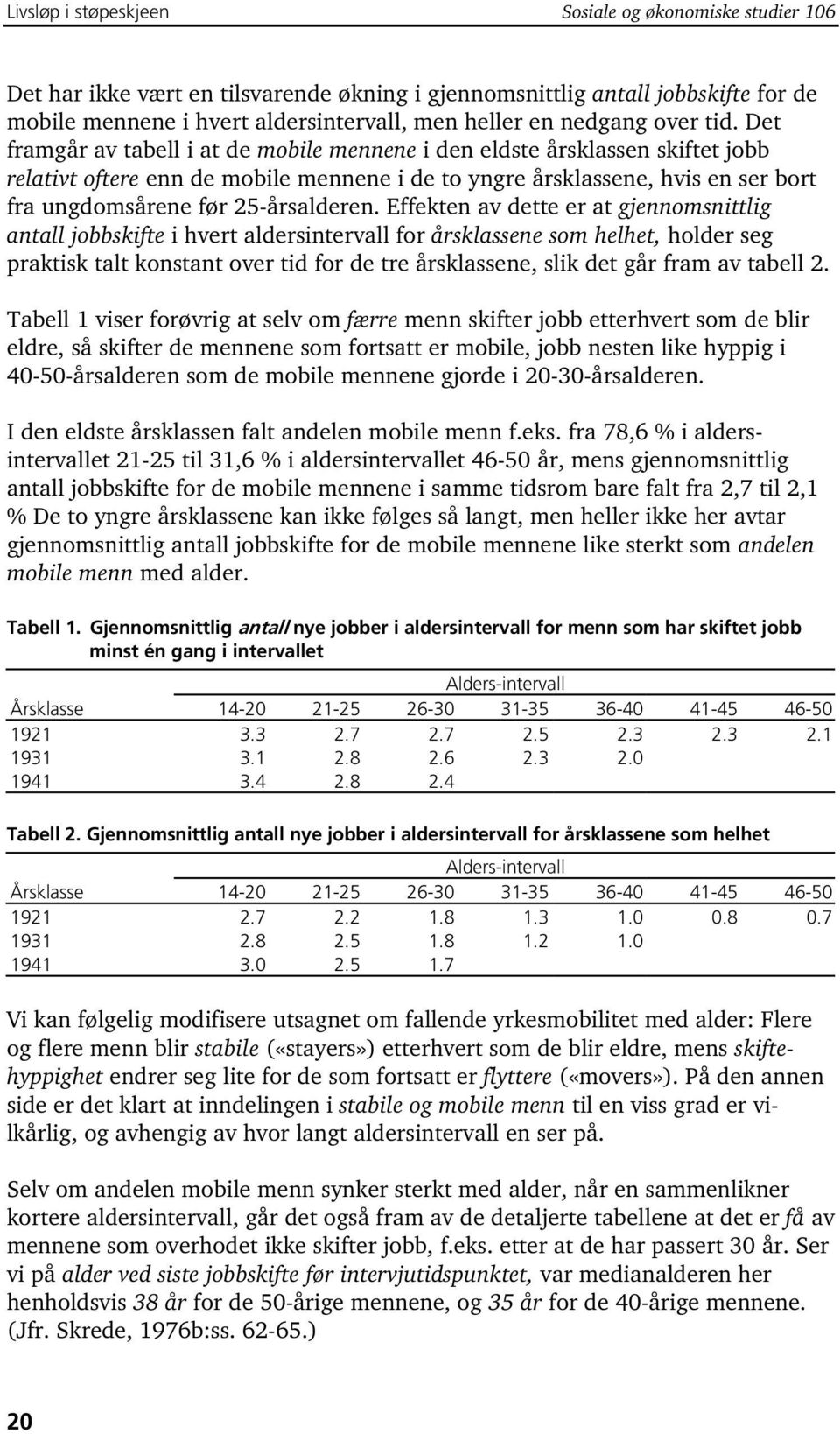 Det framgår av tabell i at de mobile mennene i den eldste årsklassen skiftet jobb relativt oftere enn de mobile mennene i de to yngre årsklassene, hvis en ser bort fra ungdomsårene før 25-årsalderen.