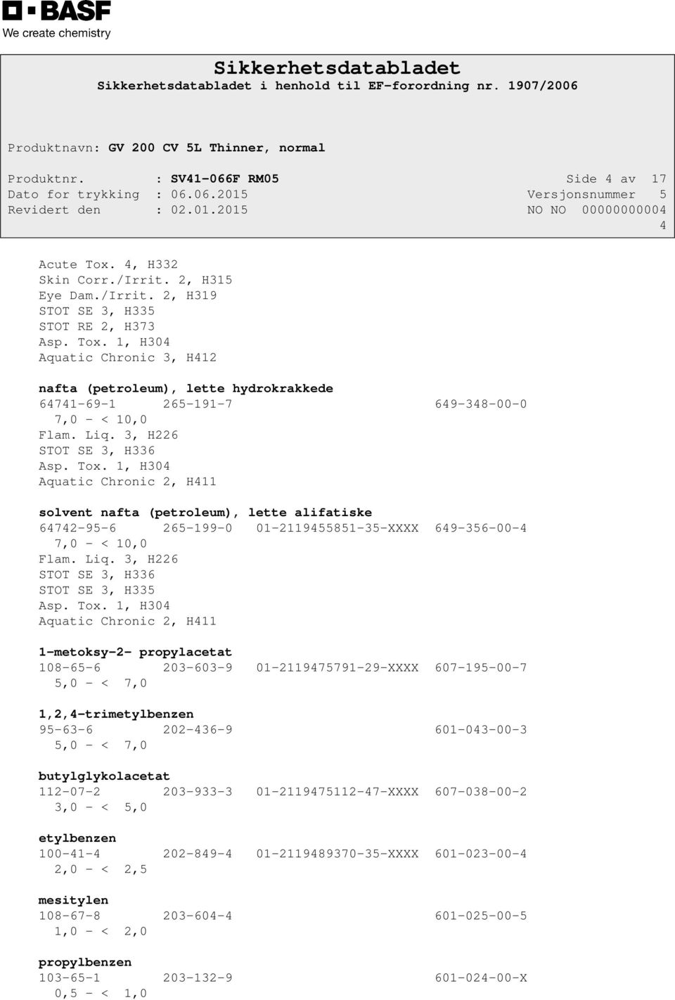 3, H226 STOT SE 3, H336 STOT SE 3, H335 Asp. Tox.