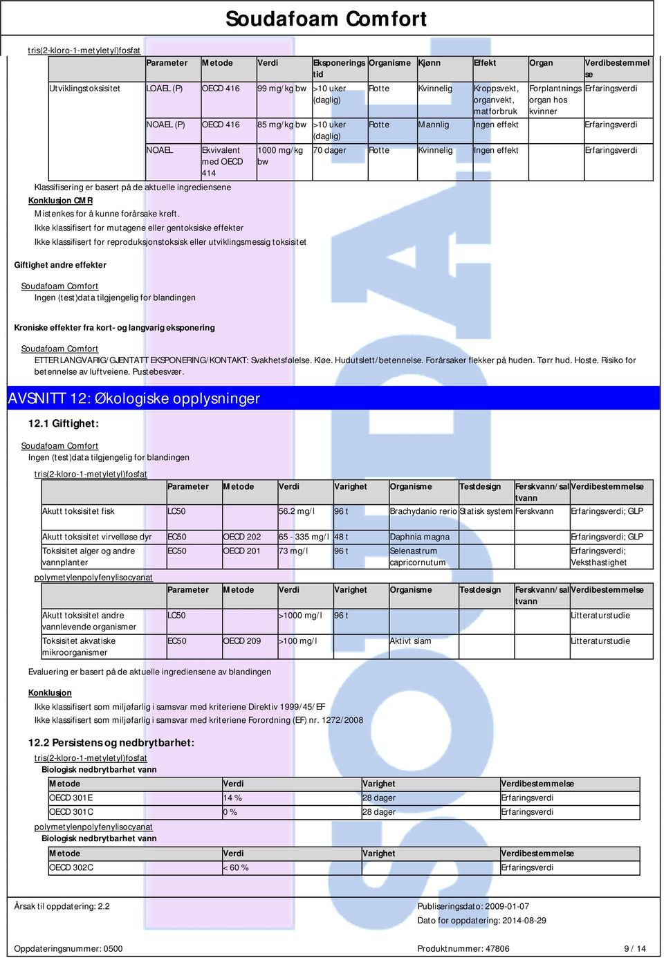 Ikke klassifisert for mutagene eller gentoksiske effekter Ikke klassifisert for reproduksjonstoksisk eller utviklingsmessig toksisitet Giftighet andre effekter Organisme Kjønn Effekt Organ