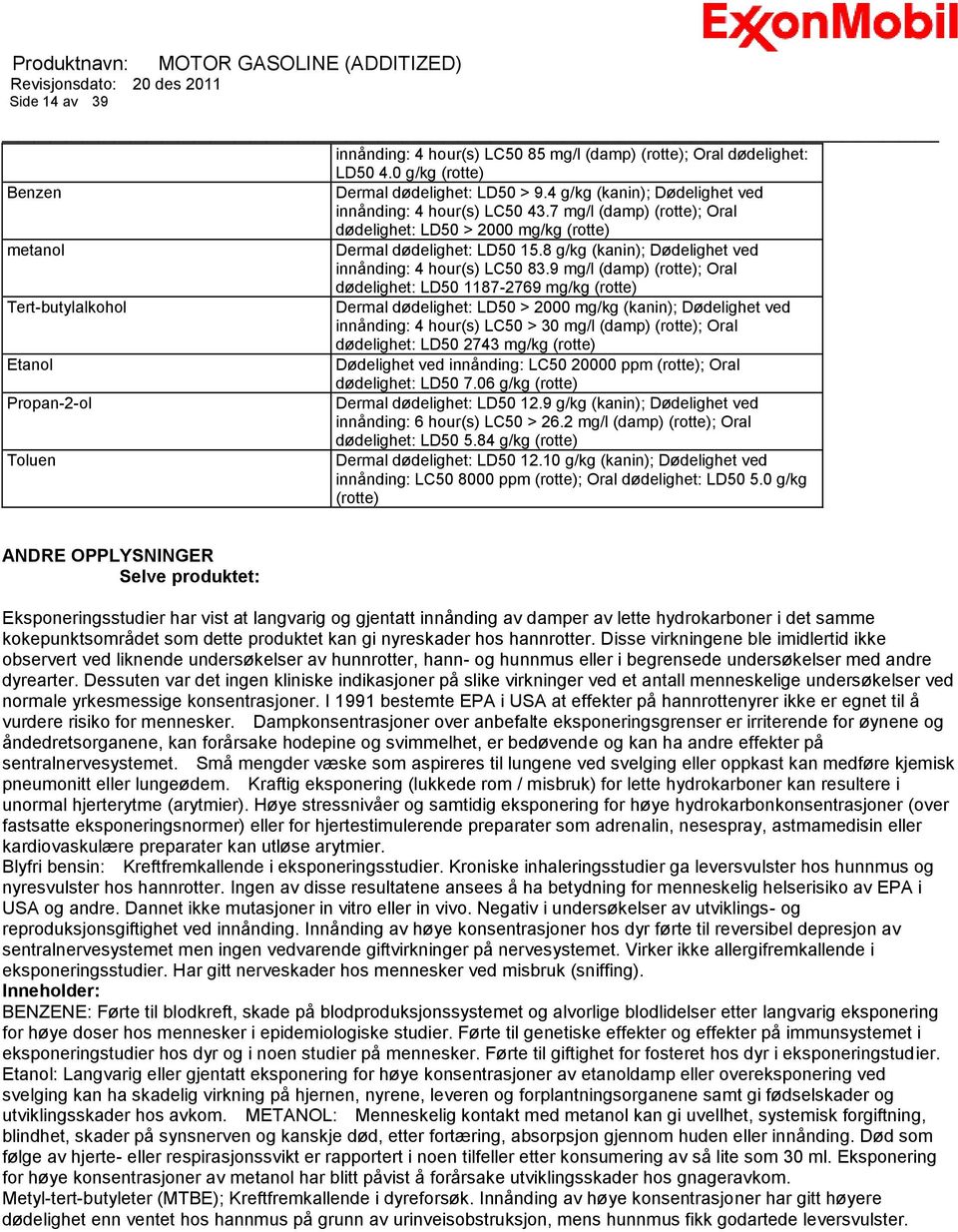 9 mg/l (damp) (rotte); Oral dødelighet: LD50 1187-2769 mg/kg (rotte) Tert-butylalkohol Dermal dødelighet: LD50 > 2000 mg/kg (kanin); Dødelighet ved innånding: 4 hour(s) LC50 > 30 mg/l (damp) (rotte);