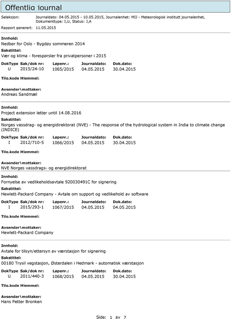 2015 Nedbør for Oslo - Bygdøy sommeren 2014 Vær og klima - forespørsler fra privatpersoner i 2015 2015/24-10 1065/2015 Andreas Sandmæl Project extension letter until 14.08.