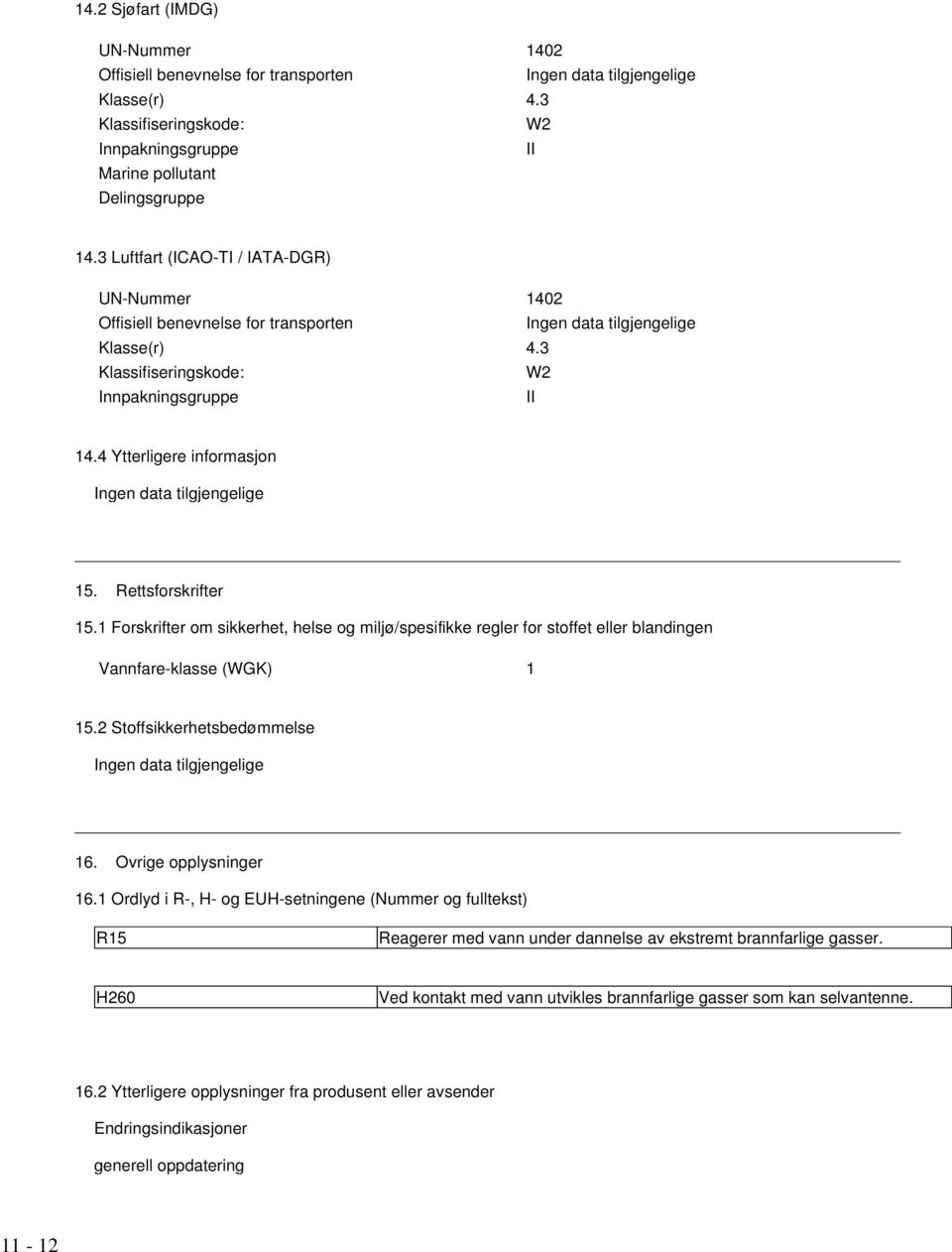 1 Forskrifter om sikkerhet, helse og miljø/spesifikke regler for stoffet eller blandingen Vannfare-klasse (WGK) 1 15.2 Stoffsikkerhetsbedømmelse 16. Ovrige opplysninger 16.