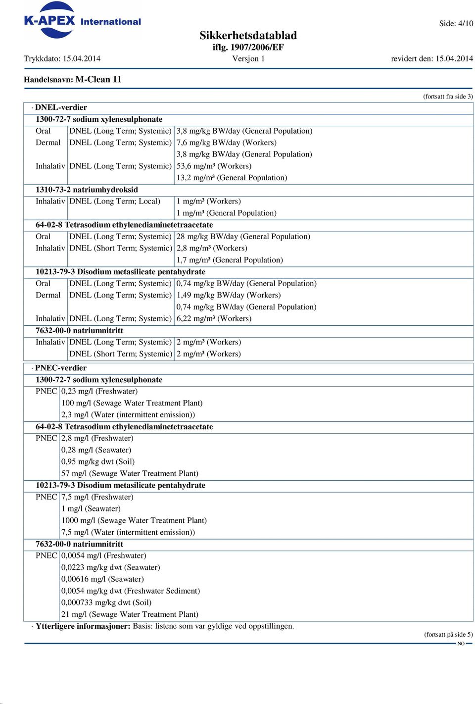 64-02-8 Tetrasodium ethylenediaminetetraacetate Oral DNEL (Long Term; Systemic) 28 mg/kg BW/day (General Population) Inhalativ DNEL (Short Term; Systemic) 2,8 mg/m³ (Workers) 1,7 mg/m³ (General