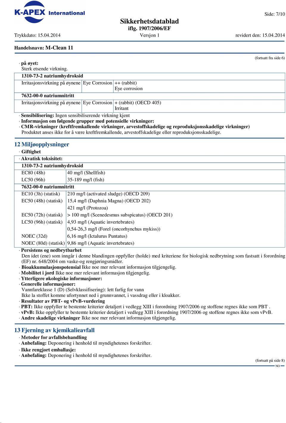 Informasjon om følgende grupper med potensielle virkninger: CMR-virkninger (kreftfremkallende virkninger, arvestoffskadelige og reproduksjonsskadelige virkninger) Produktet anses ikke for å være