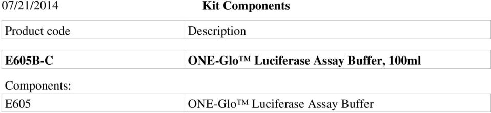 Description ONE-Glo Luciferase Assay