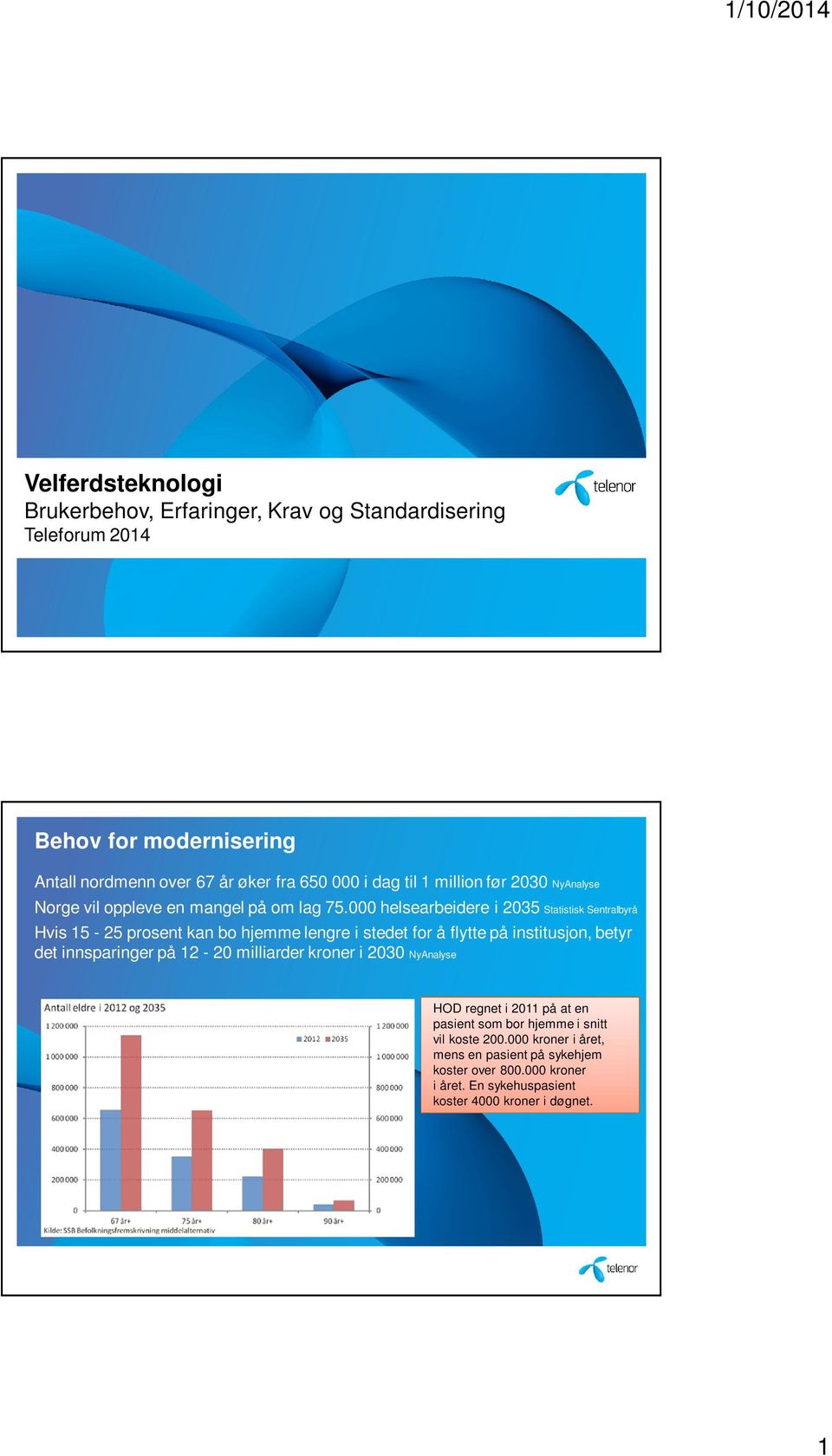 000 helsearbeidere i 2035 Statistisk Sentralbyrå Hvis 15-25 prosent kan bo hjemme lengre i stedet for å flytte på institusjon, betyr det innsparinger på