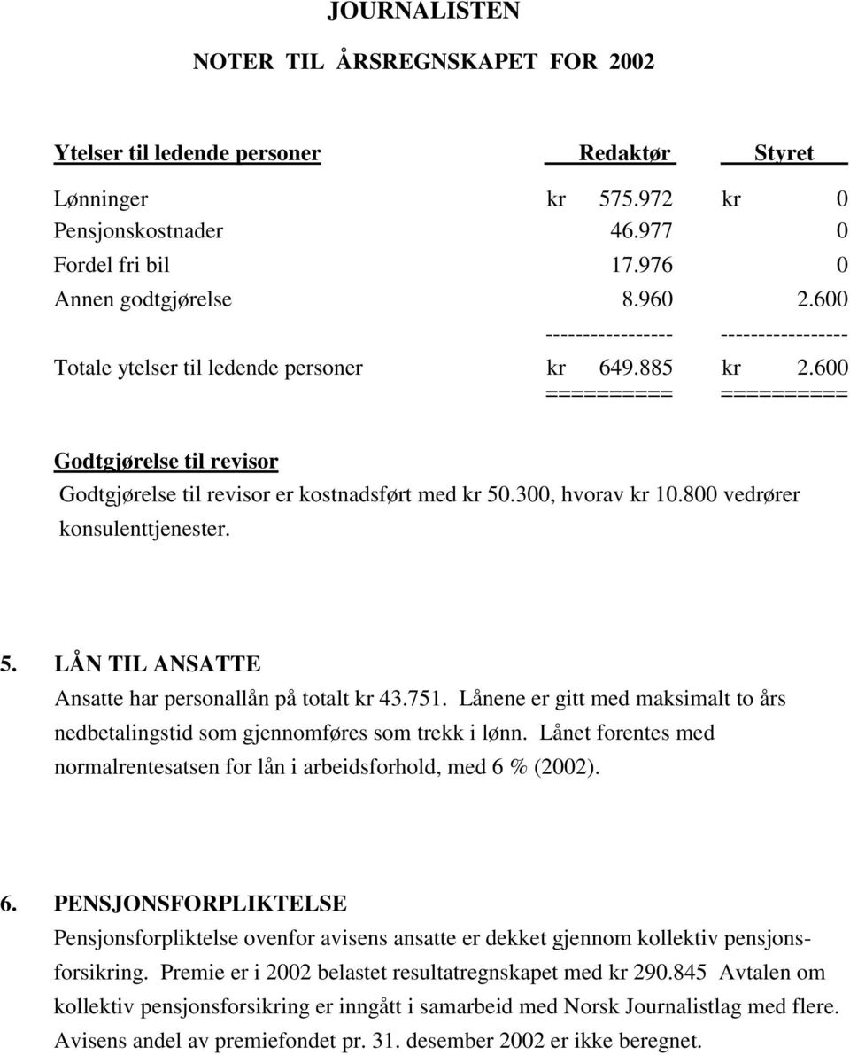 751. Lånene er gitt med maksimalt to års nedbetalingstid som gjennomføres som trekk i lønn. Lånet forentes med normalrentesatsen for lån i arbeidsforhold, med 6 