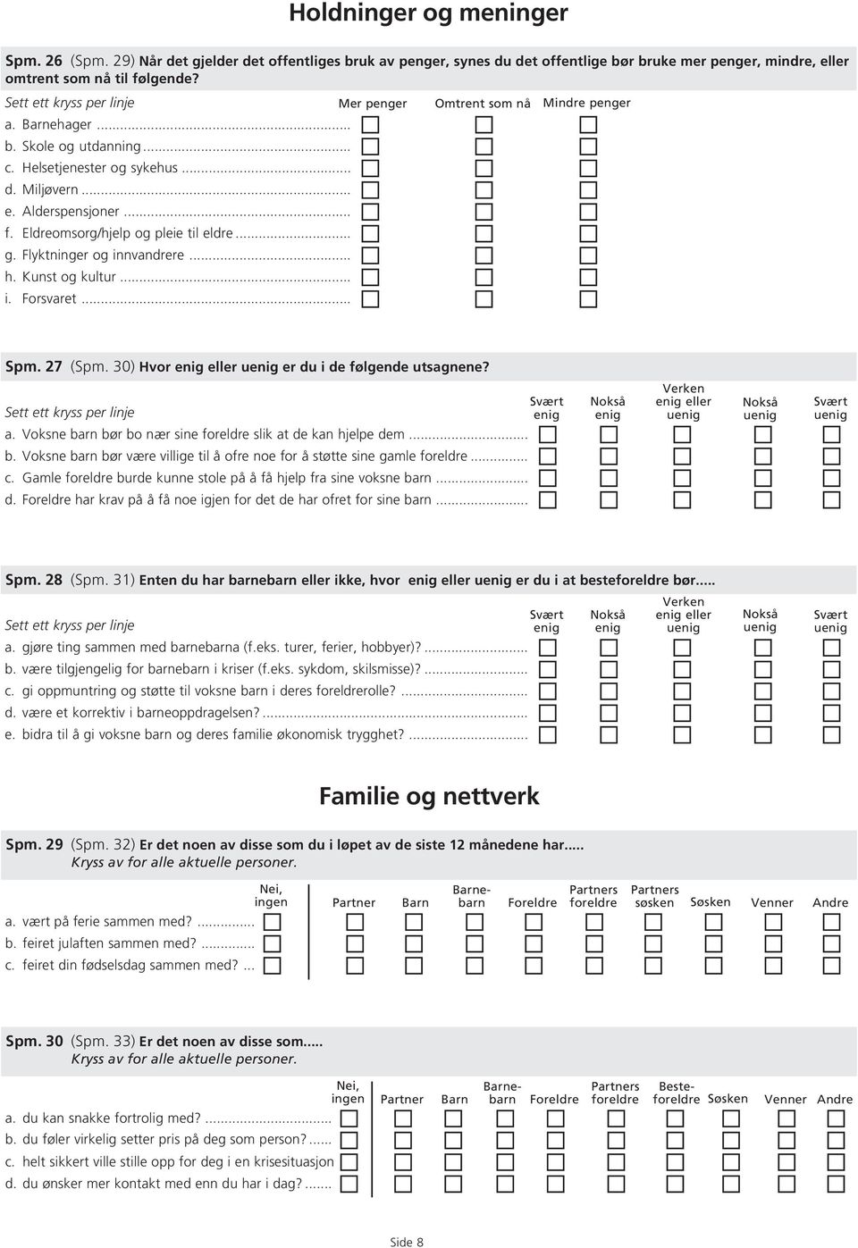 .. Mer penger Omtrent som nå Mindre penger Spm. 27 (Spm. 30) Hvor eller er du i de følgende utsagnene? Verken eller a. Voksne ba