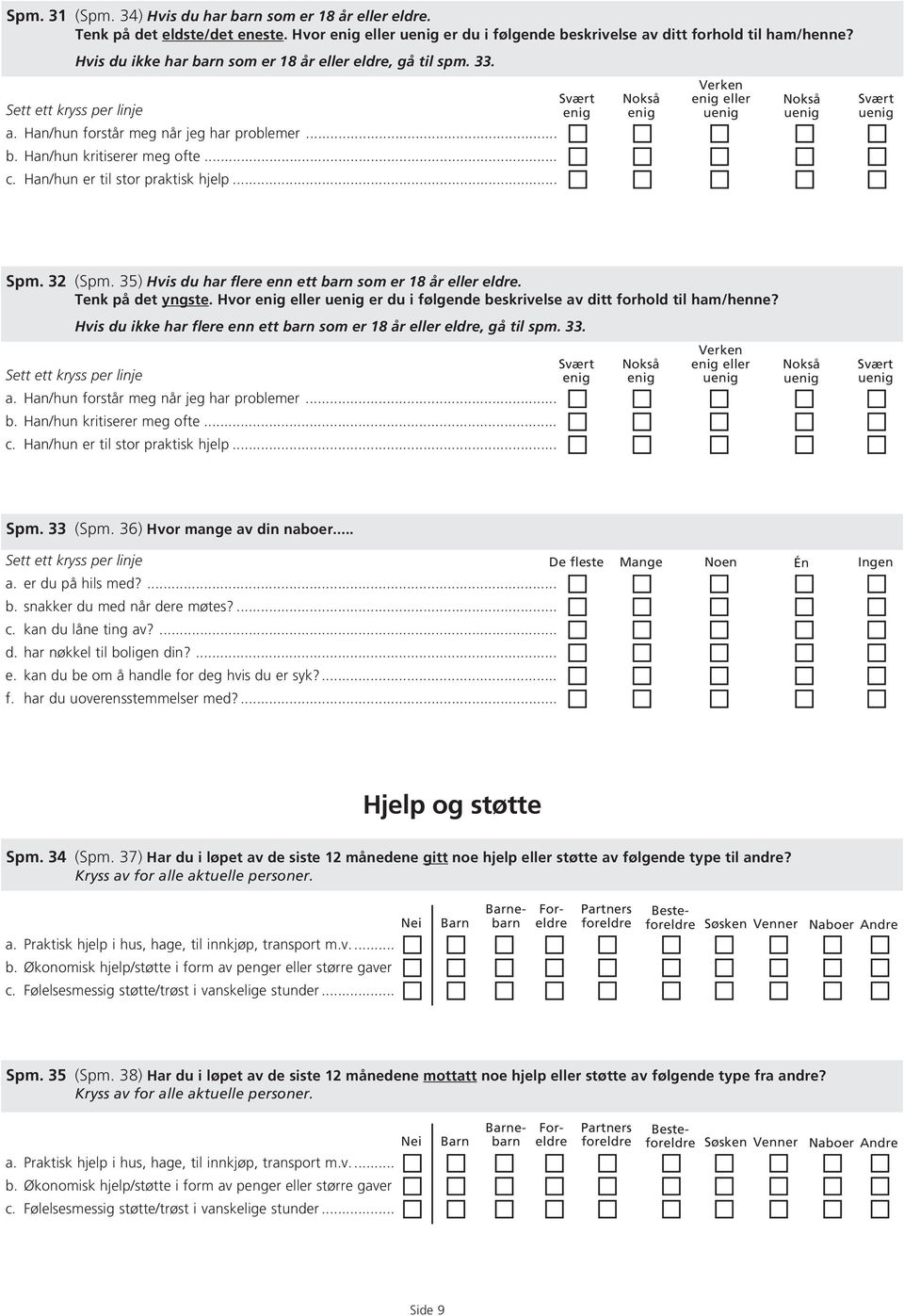 32 (Spm. 35) Hvis du har flere enn ett barn som er 18 eller eldre. Tenk på det yngste. Hvor eller er du i følgende beskrivelse av ditt forhold til ham/henne?