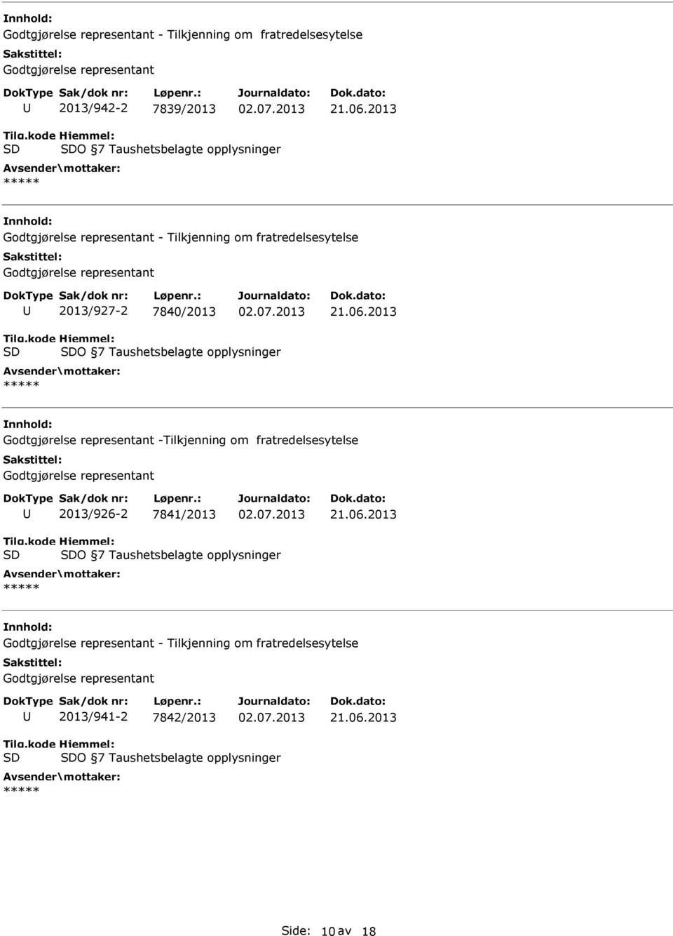 -Tilkjenning om fratredelsesytelse 2013/926-2 7841/2013 O 7 Taushetsbelagte opplysninger -