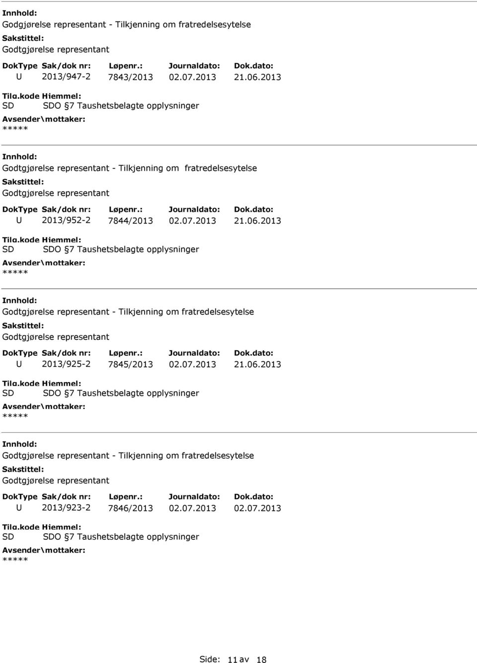 Taushetsbelagte opplysninger - Tilkjenning om fratredelsesytelse 2013/925-2 7845/2013 O 7