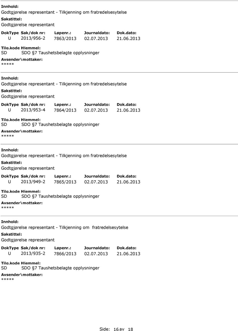 Tilkjenning om fratredelsesytelse 2013/949-2 7865/2013 O 7 Taushetsbelagte opplysninger -