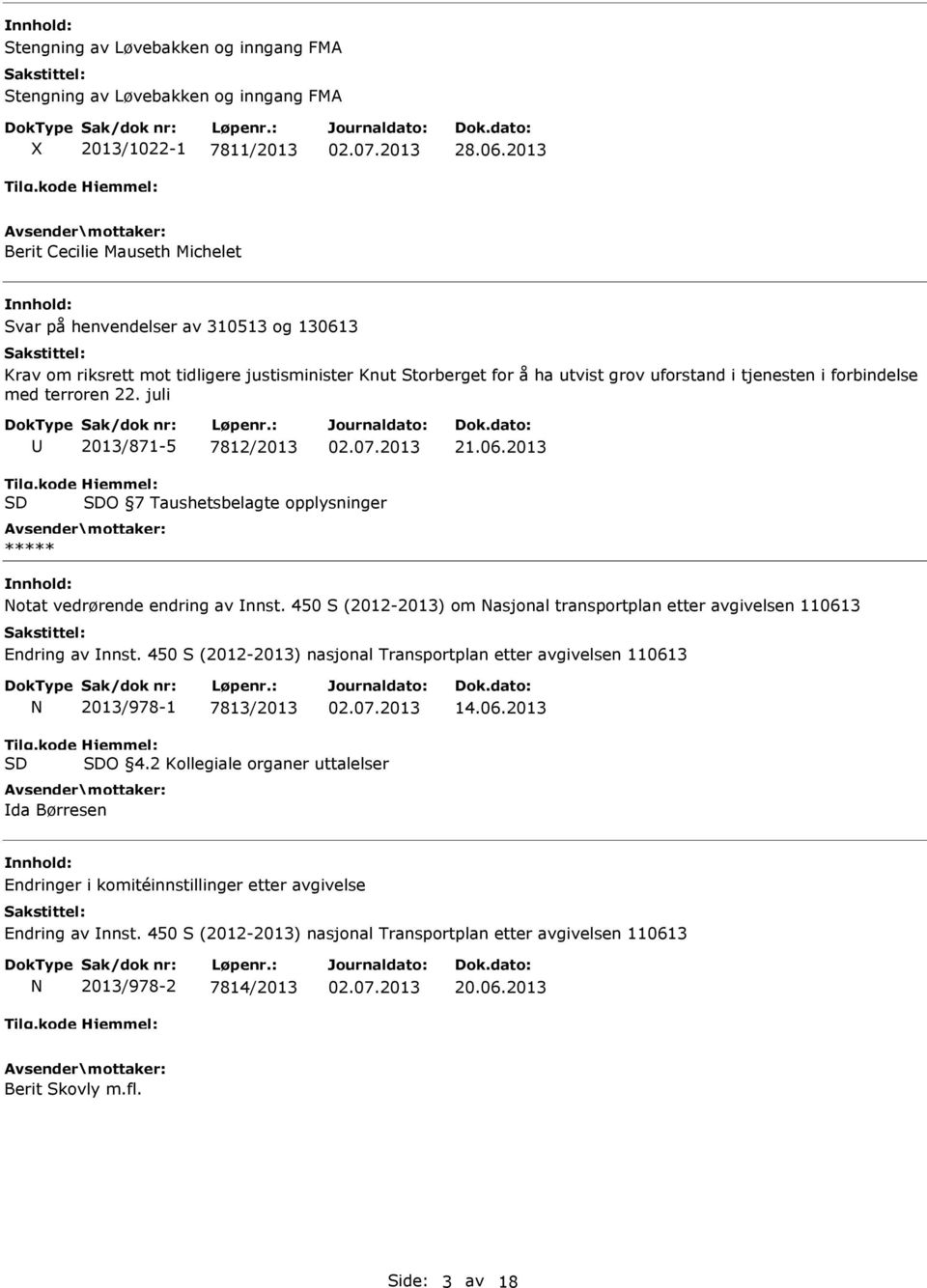 terroren 22. juli 2013/871-5 7812/2013 O 7 Taushetsbelagte opplysninger Notat vedrørende endring av Innst. 450 S (2012-2013) om Nasjonal transportplan etter avgivelsen 110613 Endring av Innst.