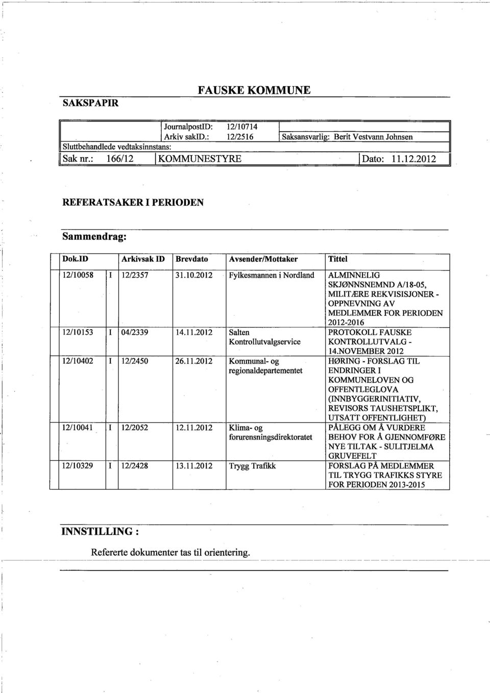 OPPNEVNING AV MEDLEMMR FOR PERIODEN 2012-2016 12/10153 I 04/2339 14.1 1.2012 Salten PROTOKOLL FAUSKE Kontrollutvalgservice KONTROLLUTVALG - 14.NOVEMBER 2012 12/10402 I 12/2450 26.11.