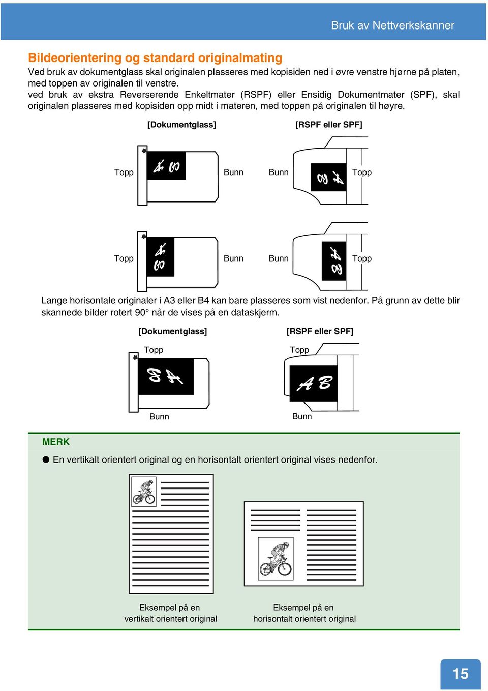 [Dokumentglass] [RSPF eller SPF] Topp Bunn Bunn Topp Topp Bunn Bunn Topp Lange horisontale originaler i A3 eller B4 kan bare plasseres som vist nedenfor.