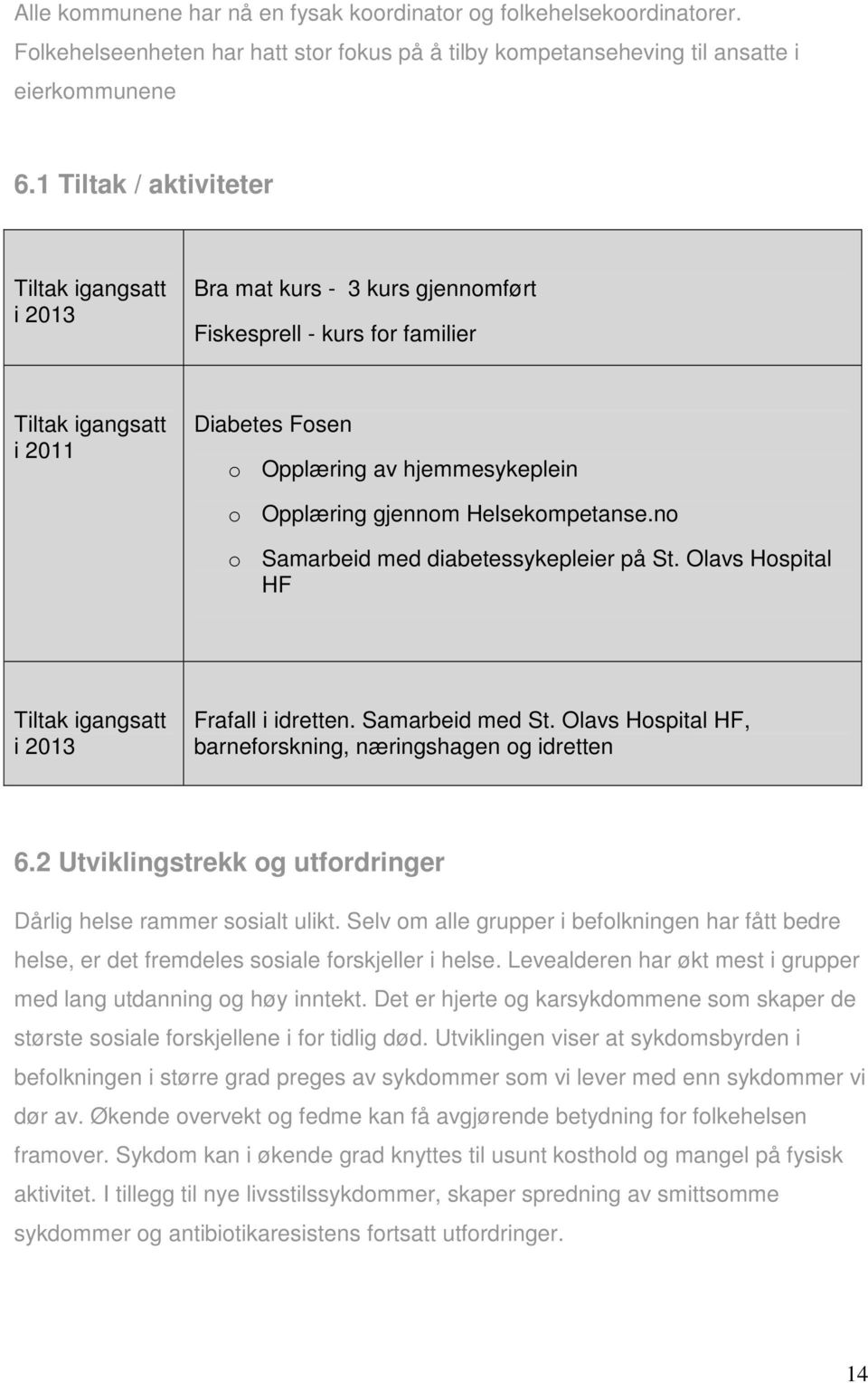no o Samarbeid med diabetessykepleier på St. Olavs Hospital HF i 2013 Frafall i idretten. Samarbeid med St. Olavs Hospital HF, barneforskning, næringshagen og idretten 6.