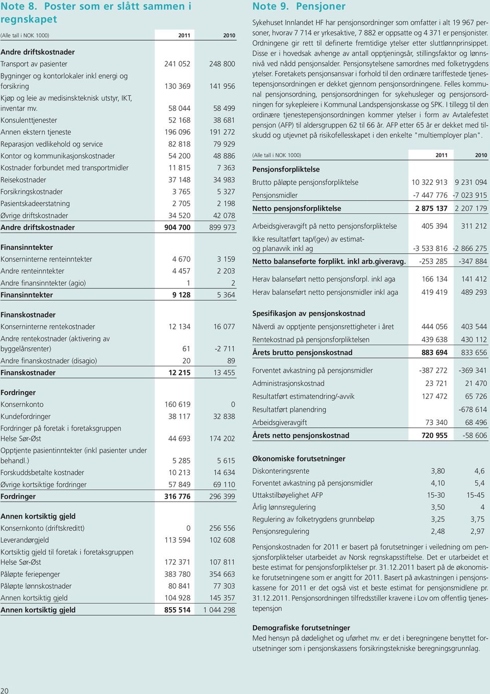 medisinskteknisk utstyr, IKT, inventar mv.