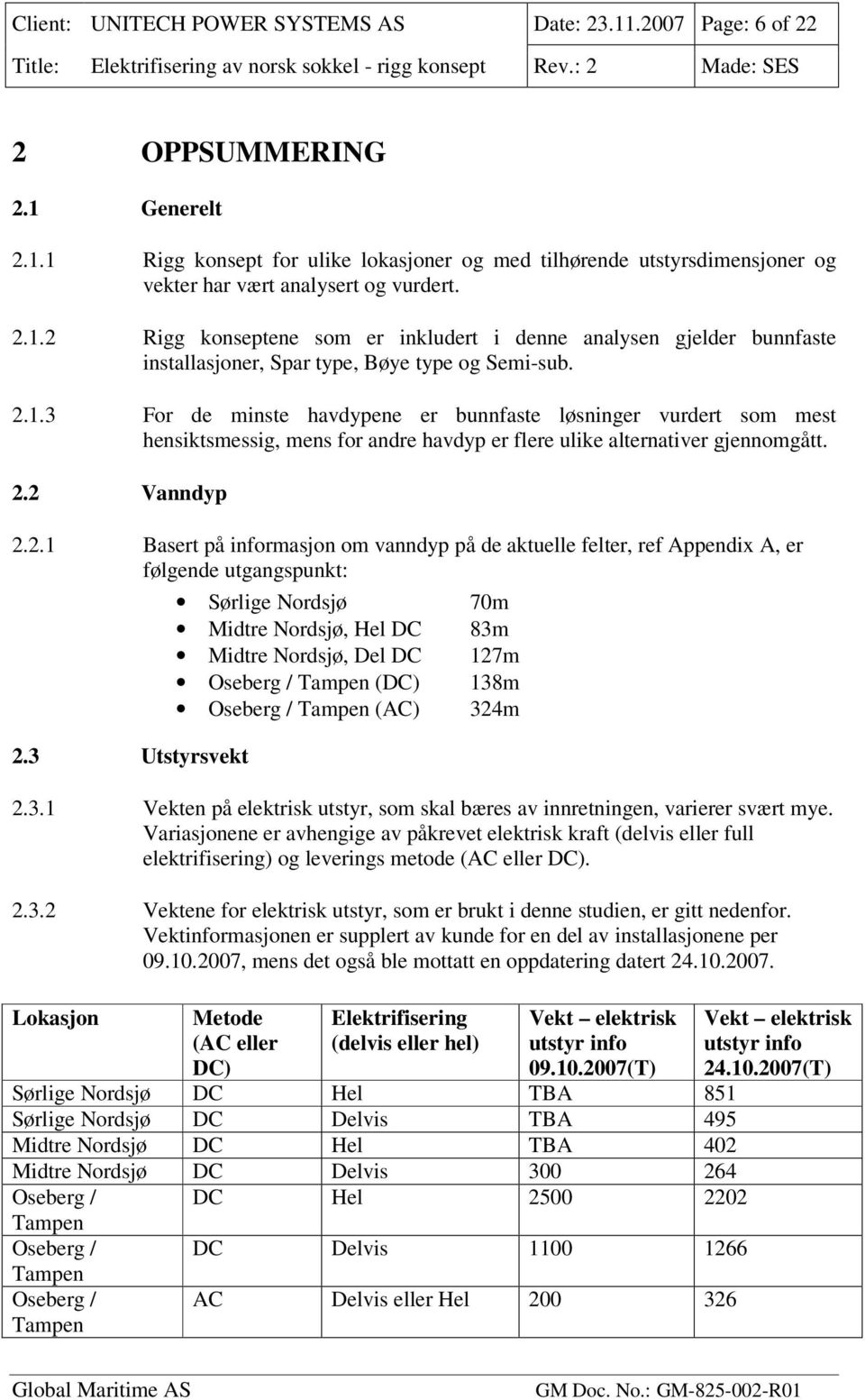 2.2 Vanndyp 2.2.1 Basert på informasjon om vanndyp på de aktuelle felter, ref Appendix A, er følgende utgangspunkt: 2.