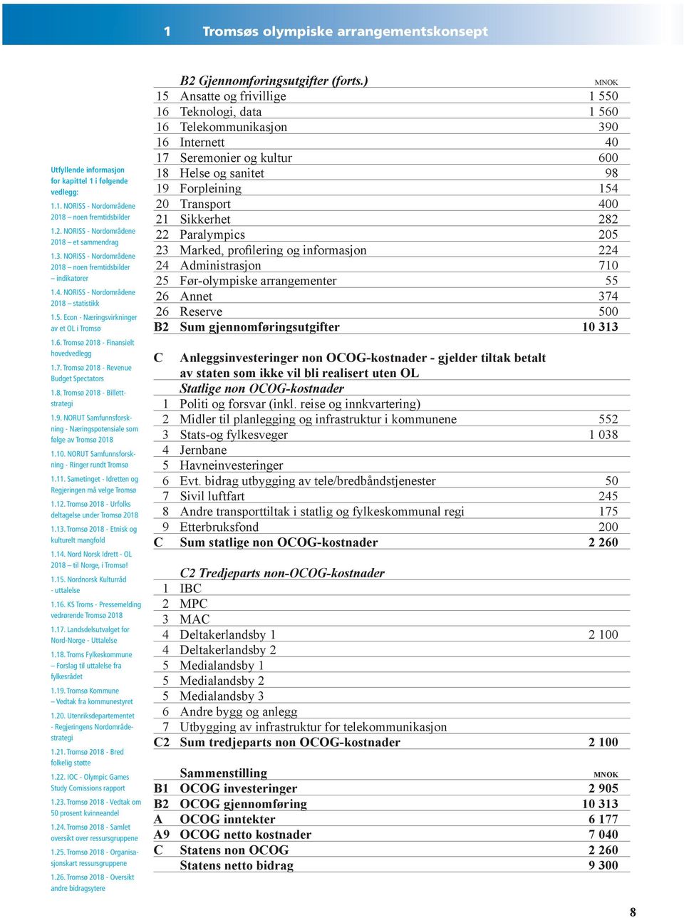 Tromsø 2018 - Revenue Budget Spectators 1.8. Tromsø 2018 - Billettstrategi 1.9. NORUT Samfunnsforskning - Næringspotensiale som følge av Tromsø 2018 1.10.