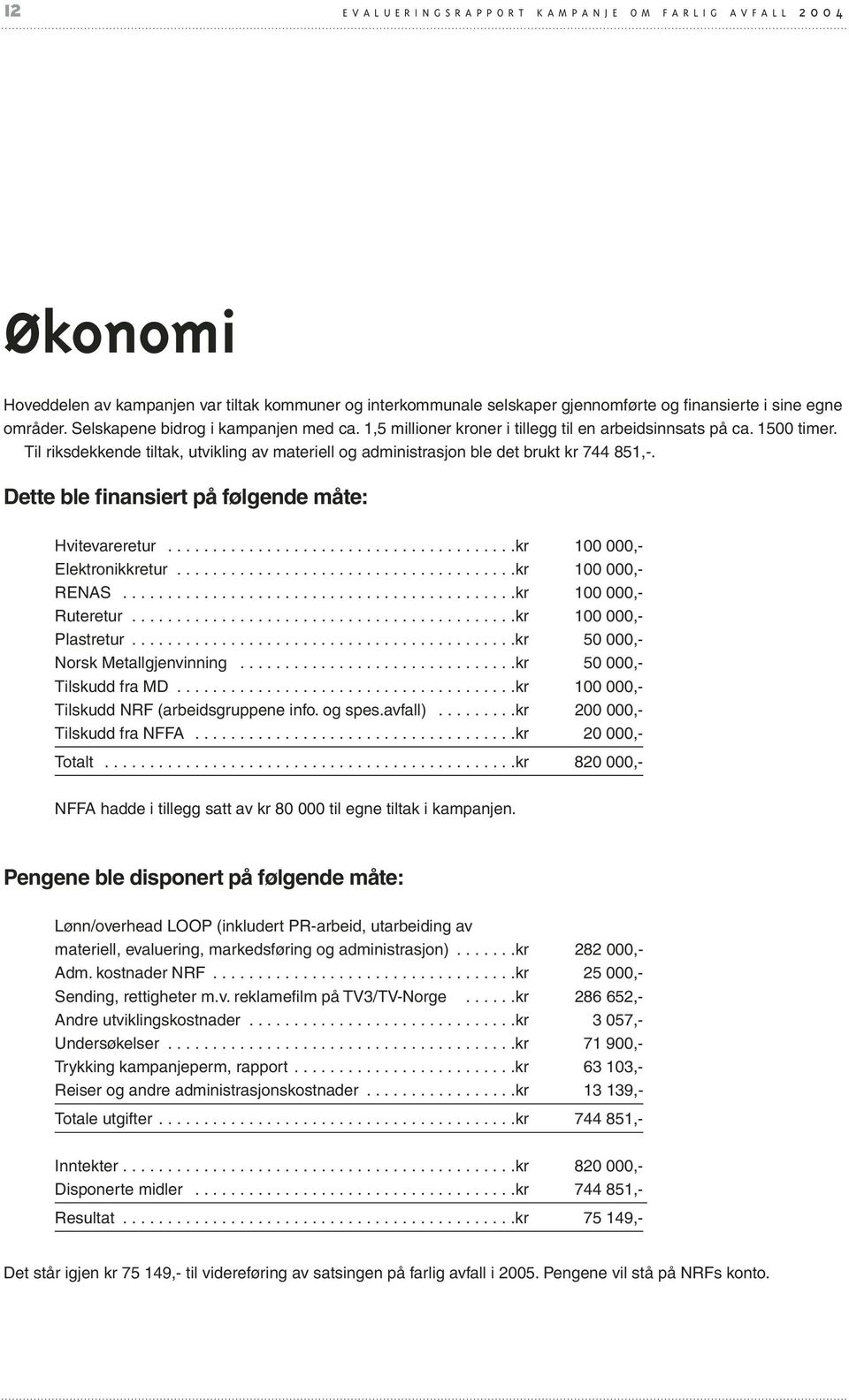 Til riksdekkende tiltak, utvikling av materiell og administrasjon ble det brukt kr 744 851,-. Dette ble finansiert på følgende måte: Hvitevareretur.......................................kr 100 000,- Elektronikkretur.