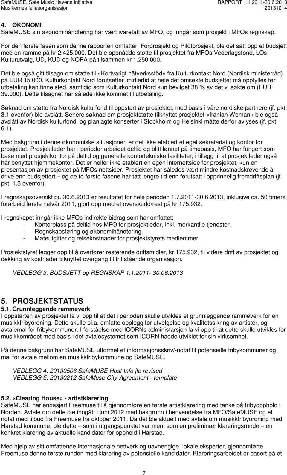 Det ble oppnådde støtte til prosjektet fra MFOs Vederlagsfond, LOs Kulturutvalg, UD, KUD og NOPA på tilsammen kr 1.250.000.