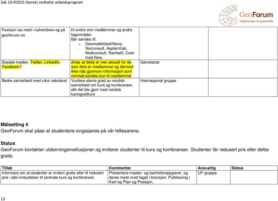 Antar at dette er mer aktuelt for de som ikke er medlemmer og dermed ikke nås gjennom informasjon som normalt sendes kun til medlemmer Vurdere større grad av nordisk samarbeid om kurs og konferanser,