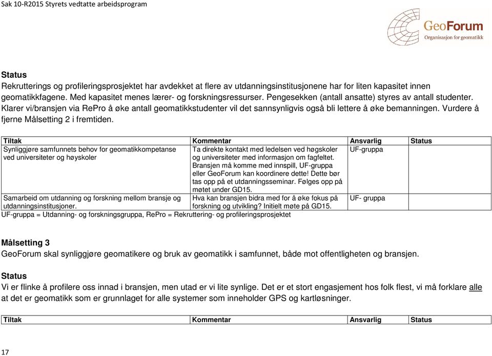 Vurdere å fjerne Målsetting 2 i fremtiden.