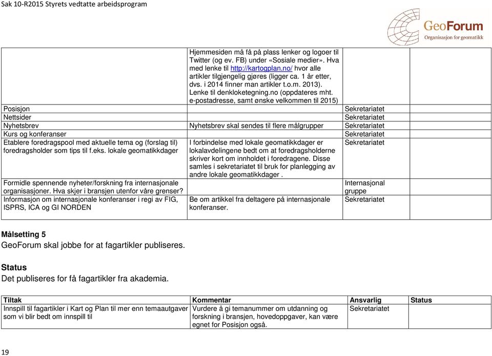 e-postadresse, samt ønske velkommen til 2015) Posisjon Sekretariatet Nettsider Sekretariatet Nyhetsbrev Nyhetsbrev skal sendes til flere målgrupper Sekretariatet Kurs og konferanser Sekretariatet