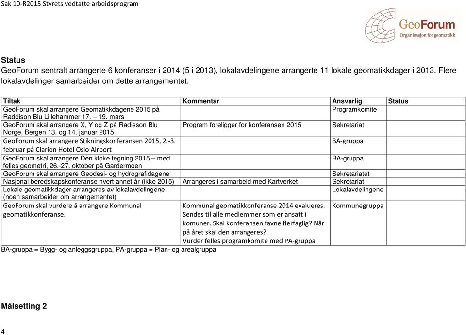 mars GeoForum skal arrangere X, Y og Z på Radisson Blu Program foreligger for konferansen 2015 Sekretariat Norge, Bergen 13. og 14. januar 2015 GeoForum skal arrangere Stikningskonferansen 2015, 2.-3.